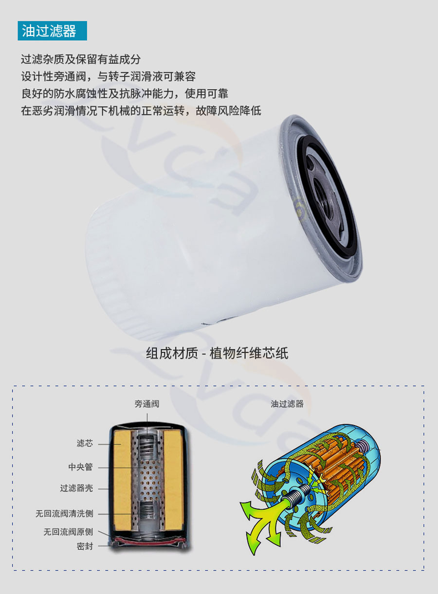 代替39329602滤清器滤芯