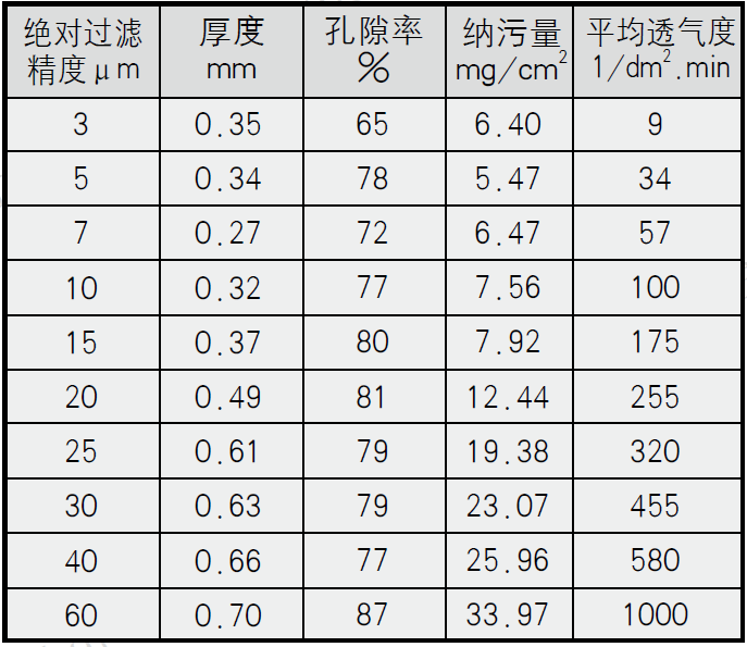1-21051410013SC beat·365(中国)唯一官方网站