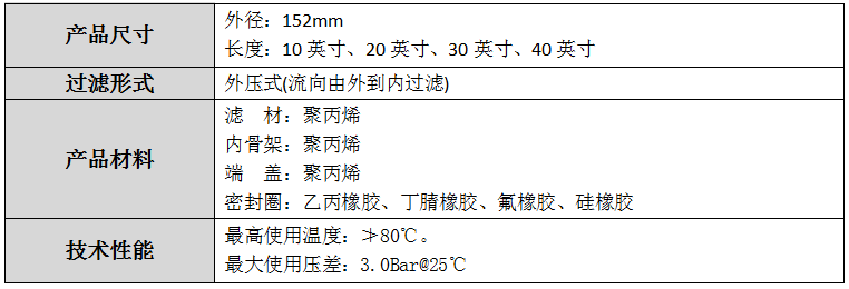 beat·365(中国)唯一官方网站