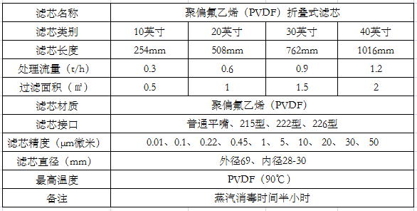 beat·365(中国)唯一官方网站